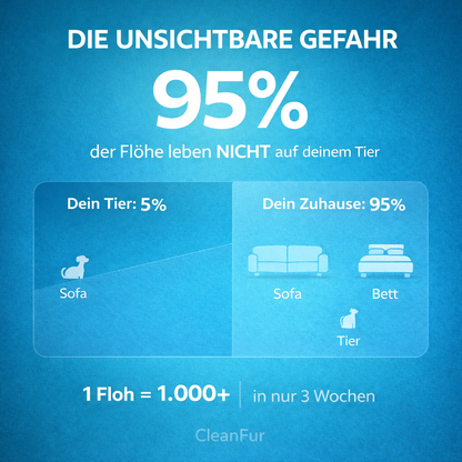 CleanFur - Weil dein Tier Fürsorge ohne Chemie verdient