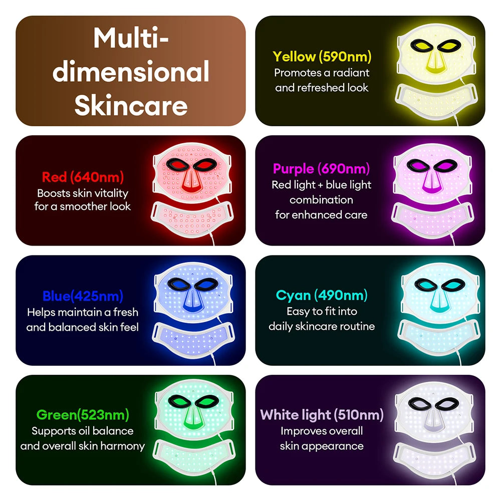 Silikon-LED-Maske für Gesicht und Hals mit 105 LEDs, 7 Farben, LED-Photonen-Rotlichttherapie, Flexible Gesichtsmaske zur Hautreparatur, Kabellose Anwendung
