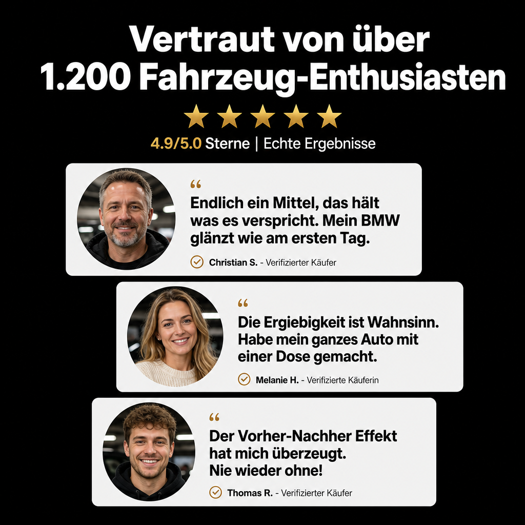 Geprüft von Currentgoods